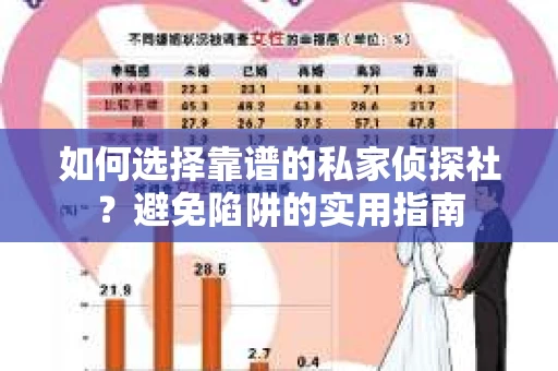 如何选择靠谱的私家侦探社？避免陷阱的实用指南