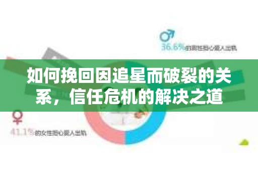 如何挽回因追星而破裂的关系，信任危机的解决之道